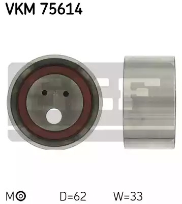 Ролик SKF VKM 75614